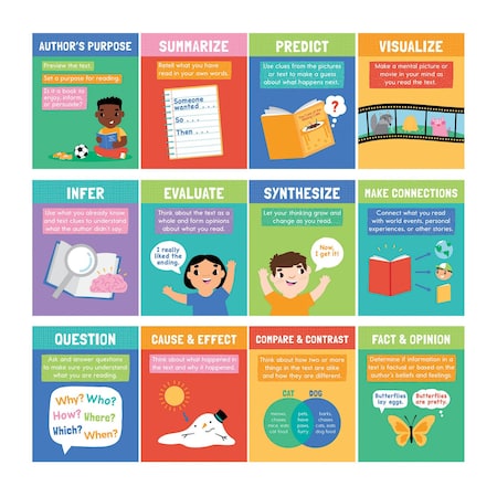 Carson Dellosa Mini Posters - Reading Comprehension Strategies Poster Set, 12 Pieces 106008